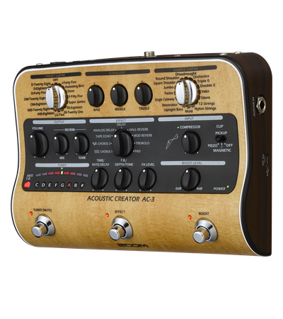 AC-3 pedal angle