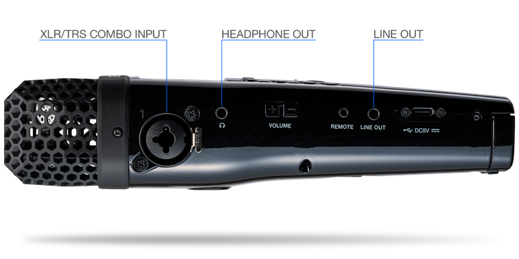 Left-side view of the M4’s outputs and inputs
