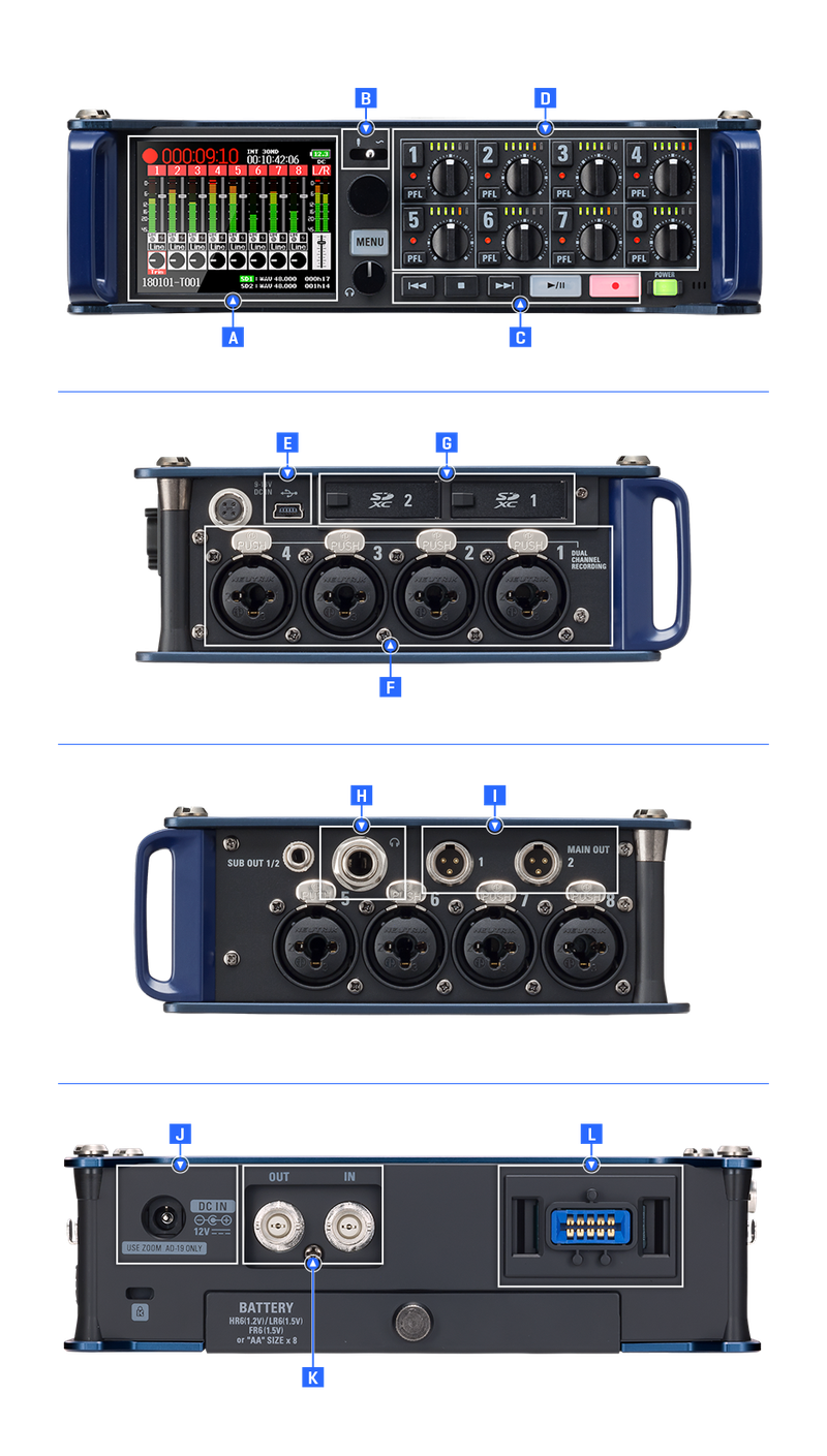 front panel of the F8n